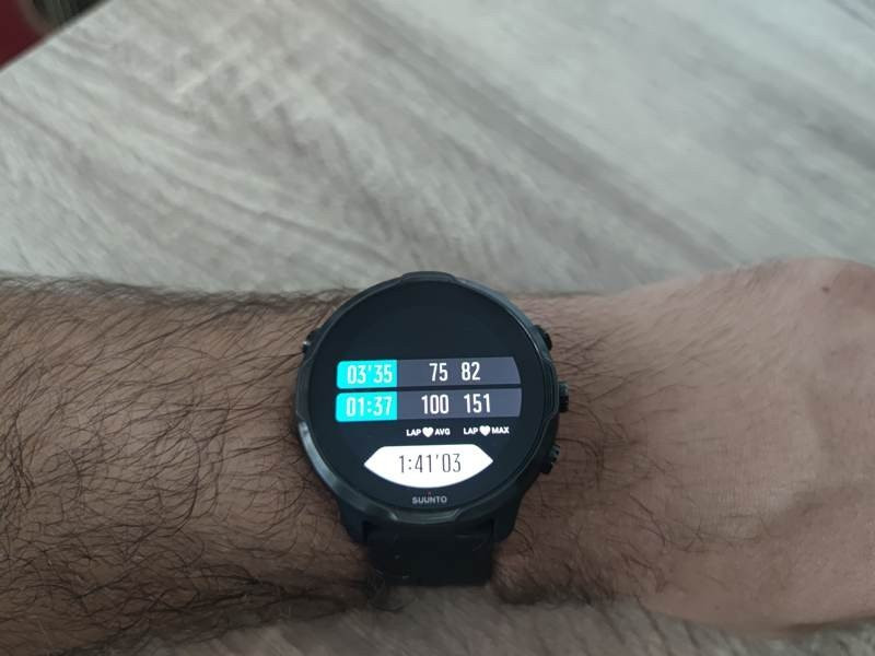 Suunto 7 Review: Η στροφή στο Wear OS έχει τα θέματα της... | 