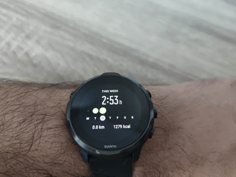 Suunto 7 Review: Η στροφή στο Wear OS έχει τα θέματα της... | 